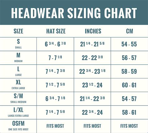 burberry baseball hat sizing|burberry bucket hat size chart.